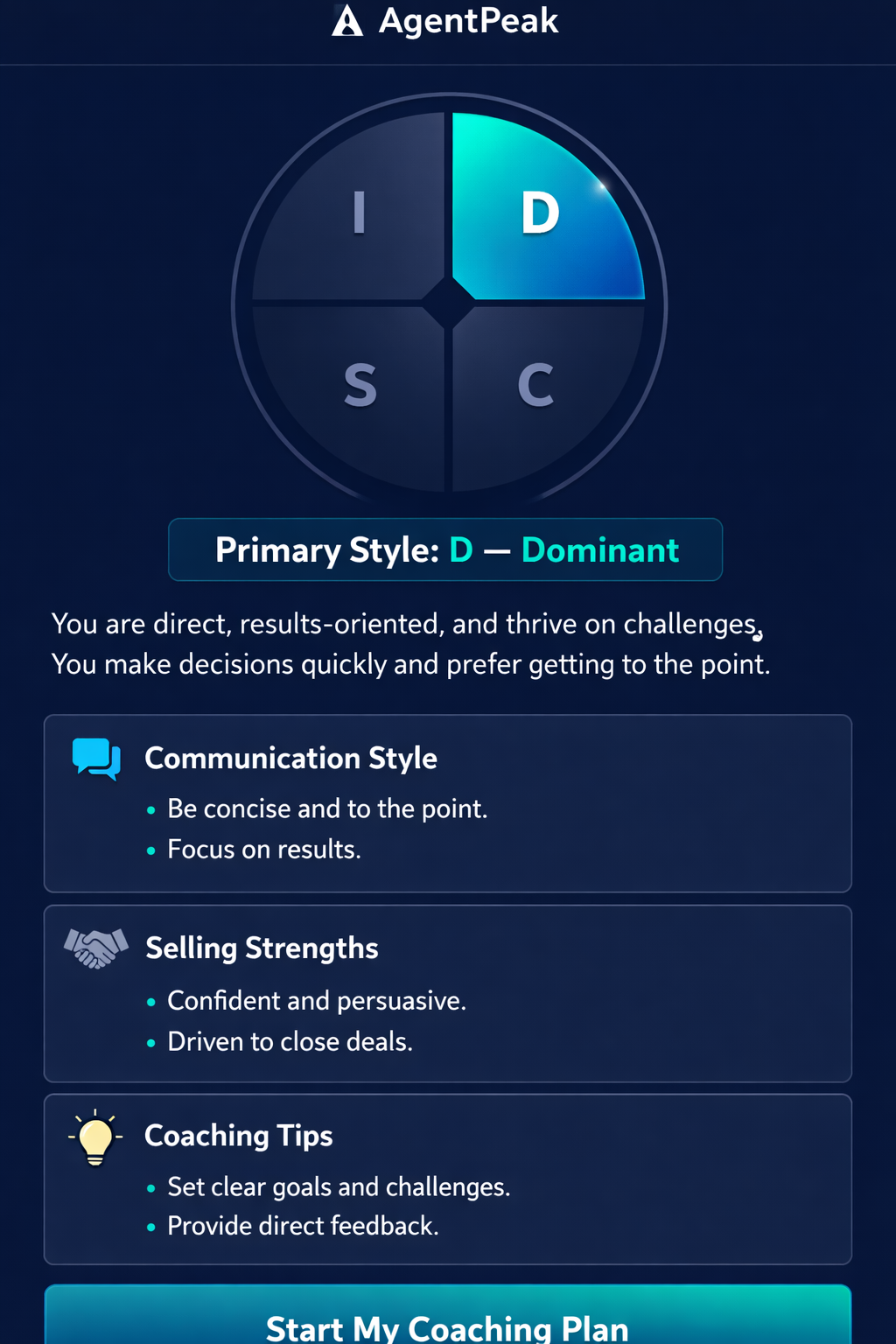 DISC Profile Results screen showing D-Dominant behavioral profile with quadrant chart